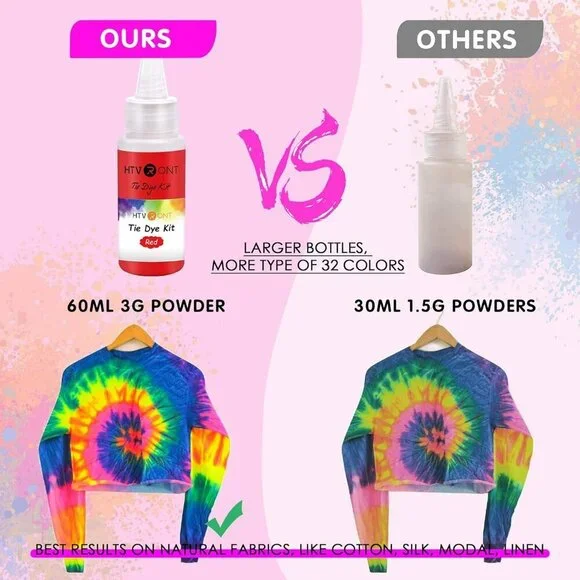 - 32 Vibrant Colors Pre-Filled Bottles Tyedyedye Kit, Permanent Non-Toxic for La - Picture 2 of 6